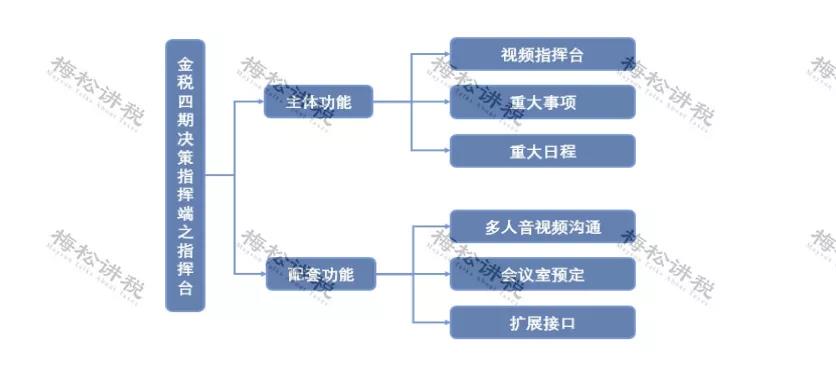 微信图片_20210922154854