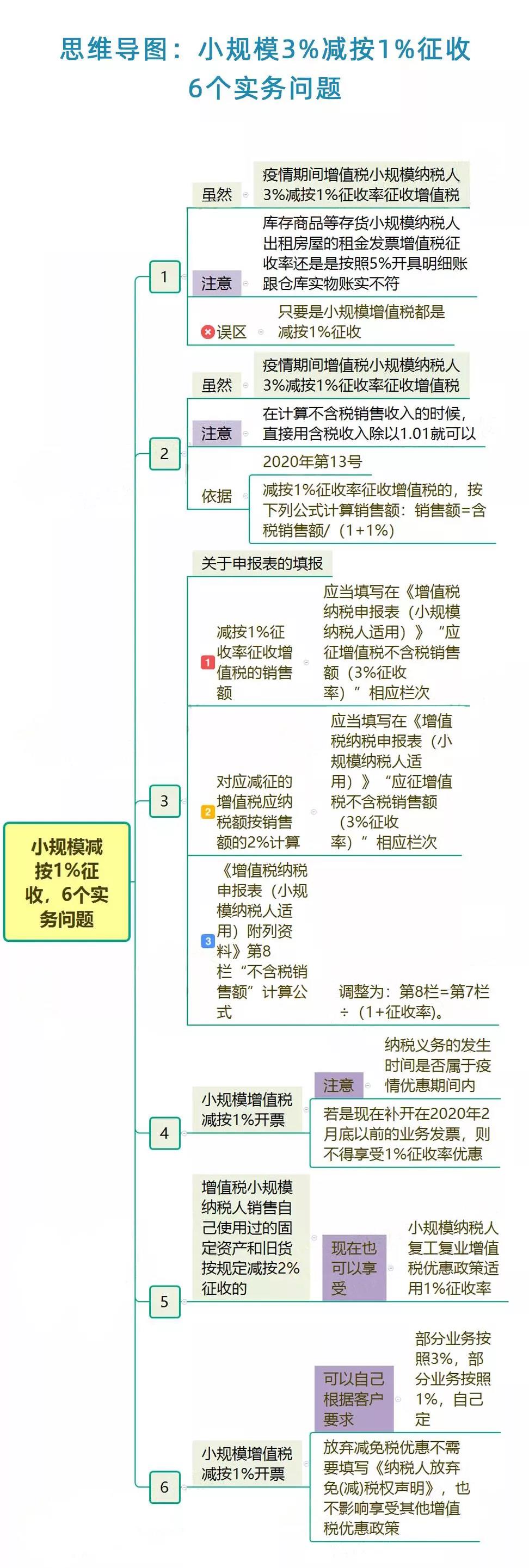 微信图片_20211108160431