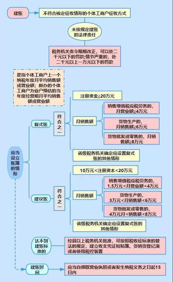 微信图片_20211124165223