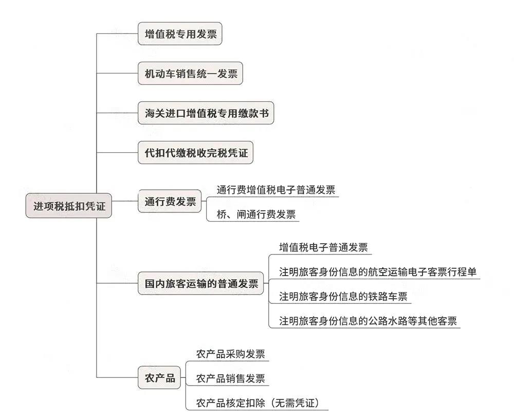 微信图片_20211220151142