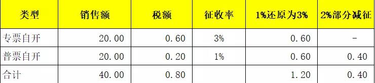 微信图片_20220112173825