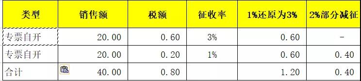 微信图片_20220112174121