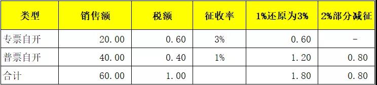 微信图片_20220112174417