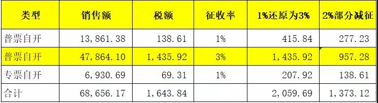 微信图片_20220112175008