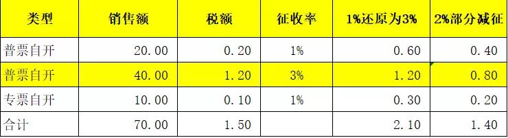 微信图片_20220112175508