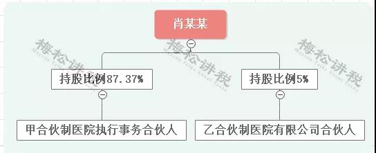 微信图片_20220212173356