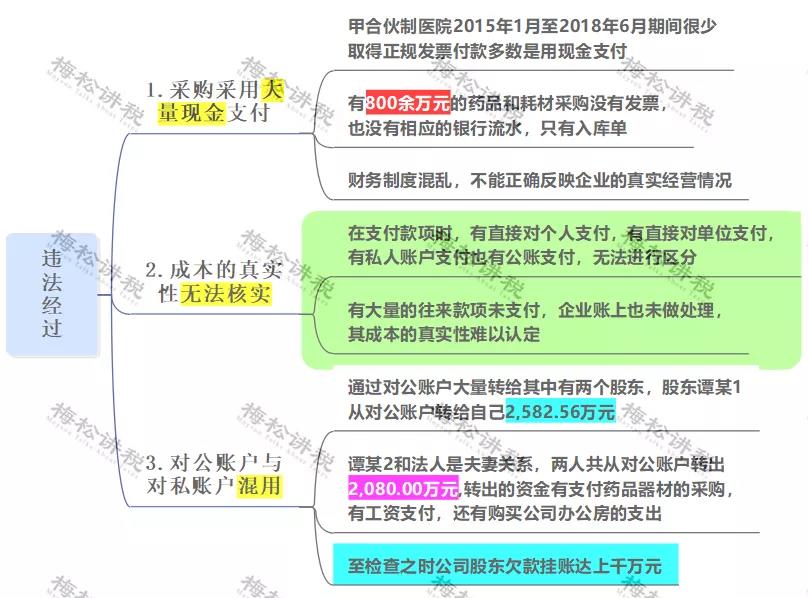 微信图片_20220212173421