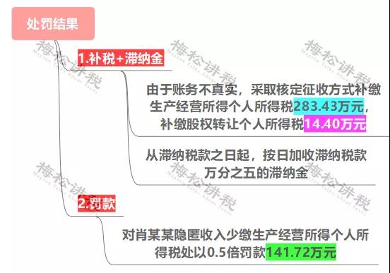微信图片_20220212173441