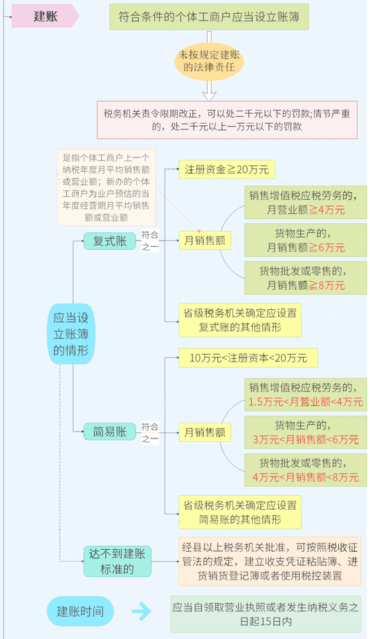 微信图片_20220414103211