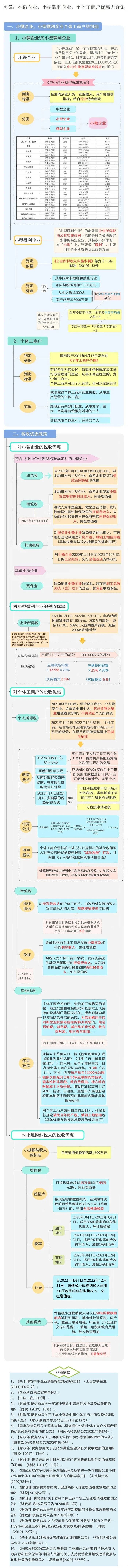 微信图片_20220414103445