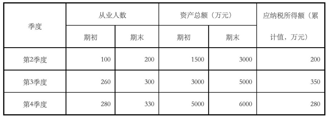 微信图片_20220524104547