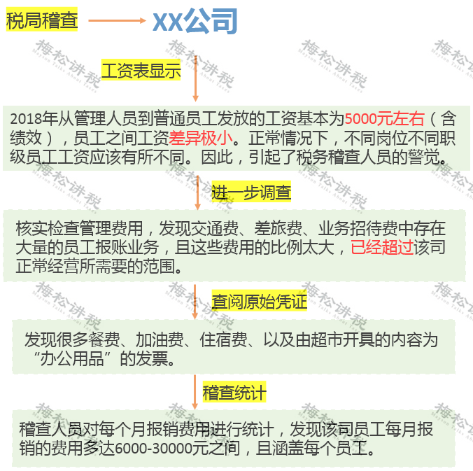 微信图片_20220719173440