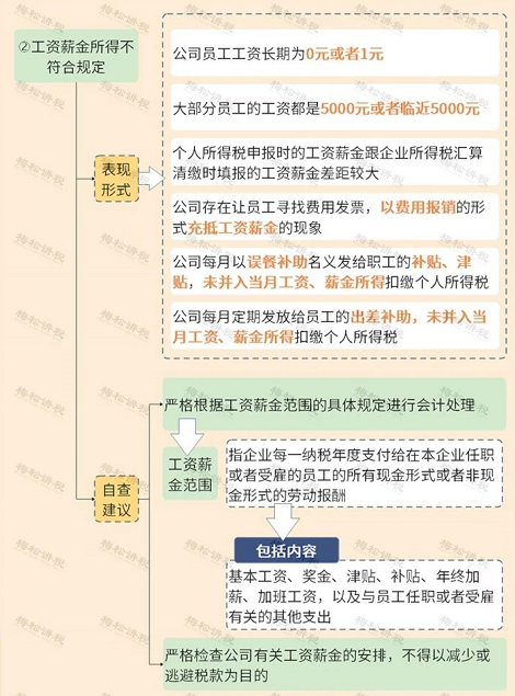 微信图片_20220719173959