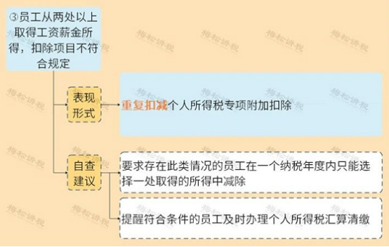 微信图片_20220719174038