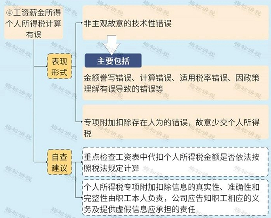 微信图片_20220719174115