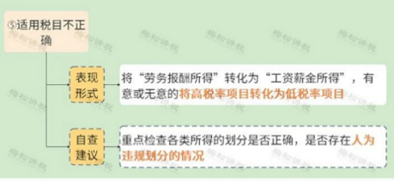 微信图片_20220719174245