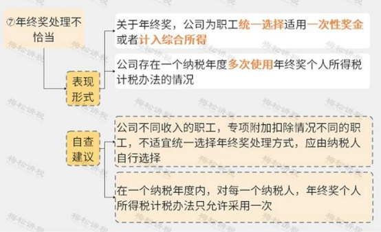 微信图片_20220719174423