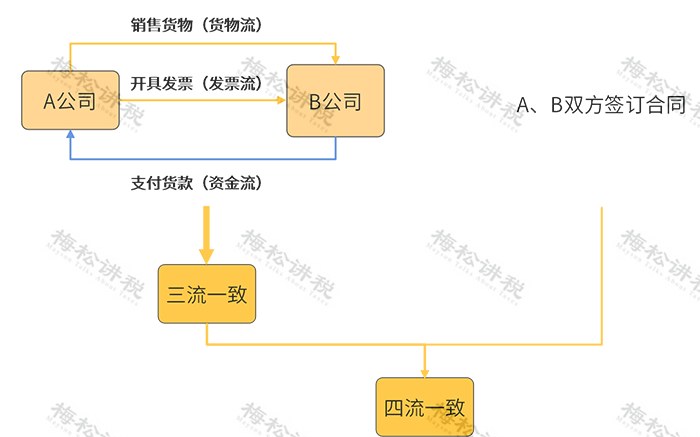 微信图片_20220930101643