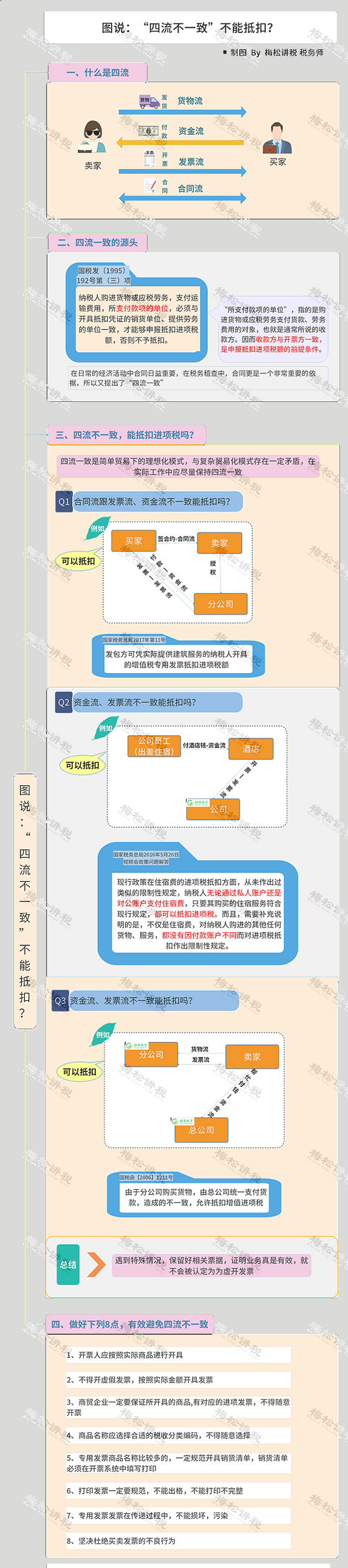 微信图片_20220930101906
