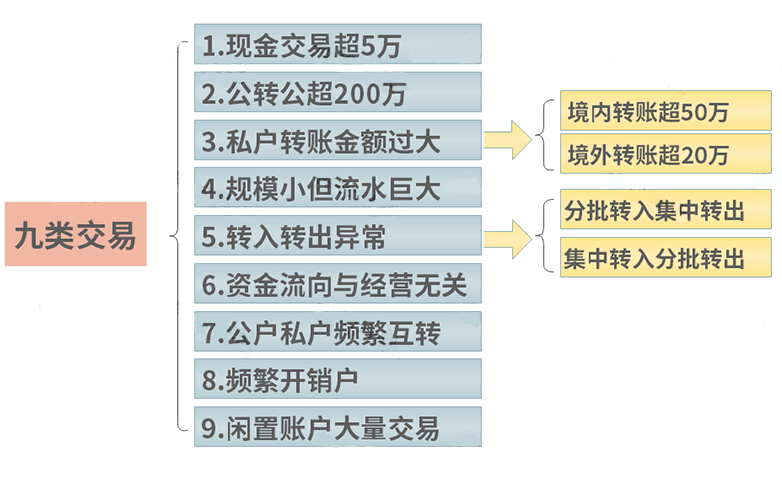 微信图片_20221011174059