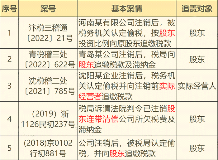 微信图片_20221110172658