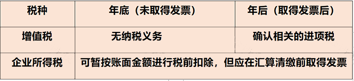 微信图片_20221212174426