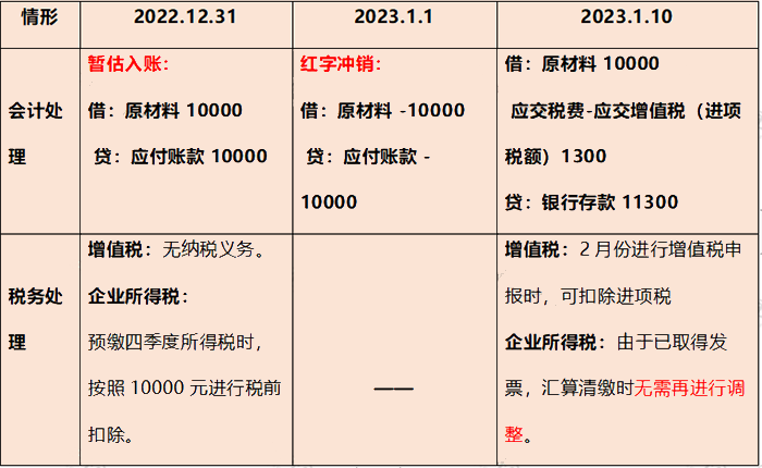 微信图片_20221212174530