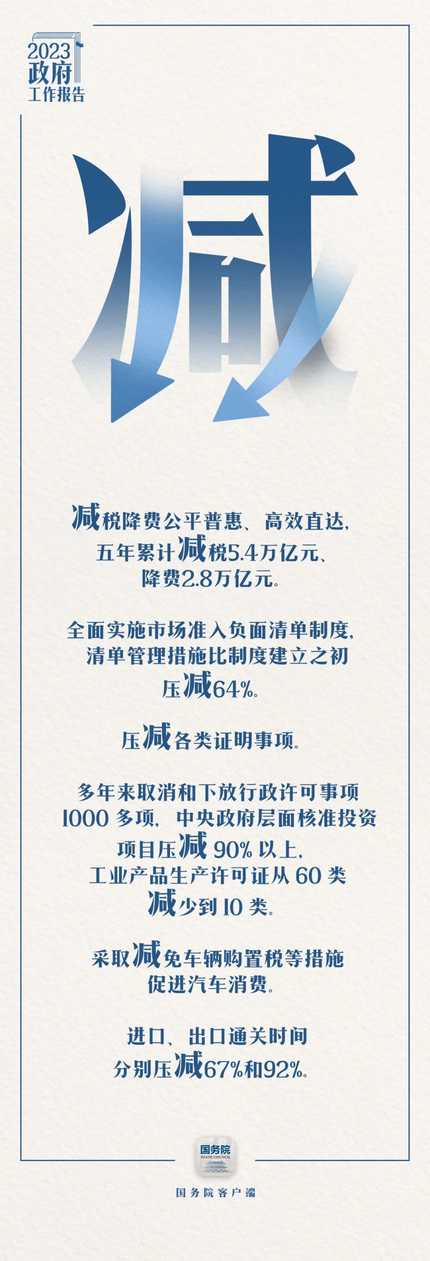 微信图片_20230310153855