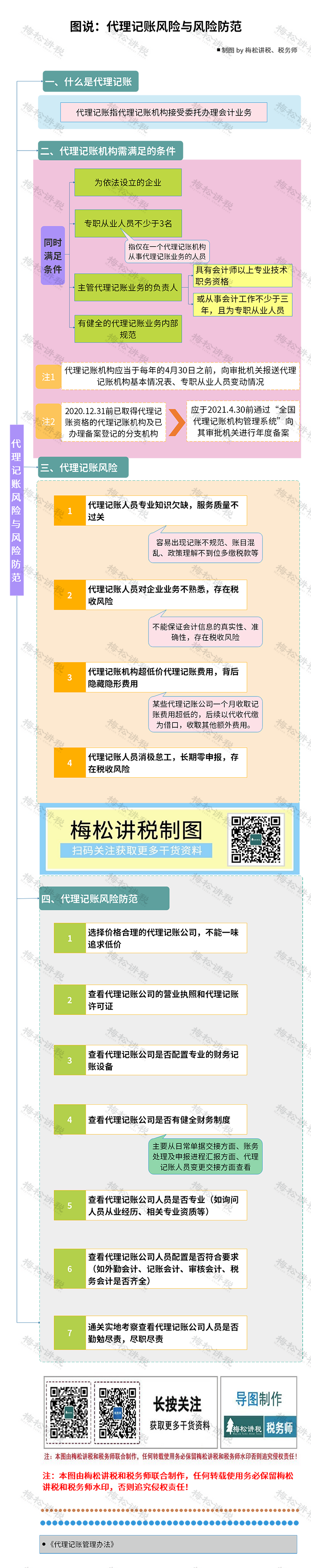 微信图片_20230322180155